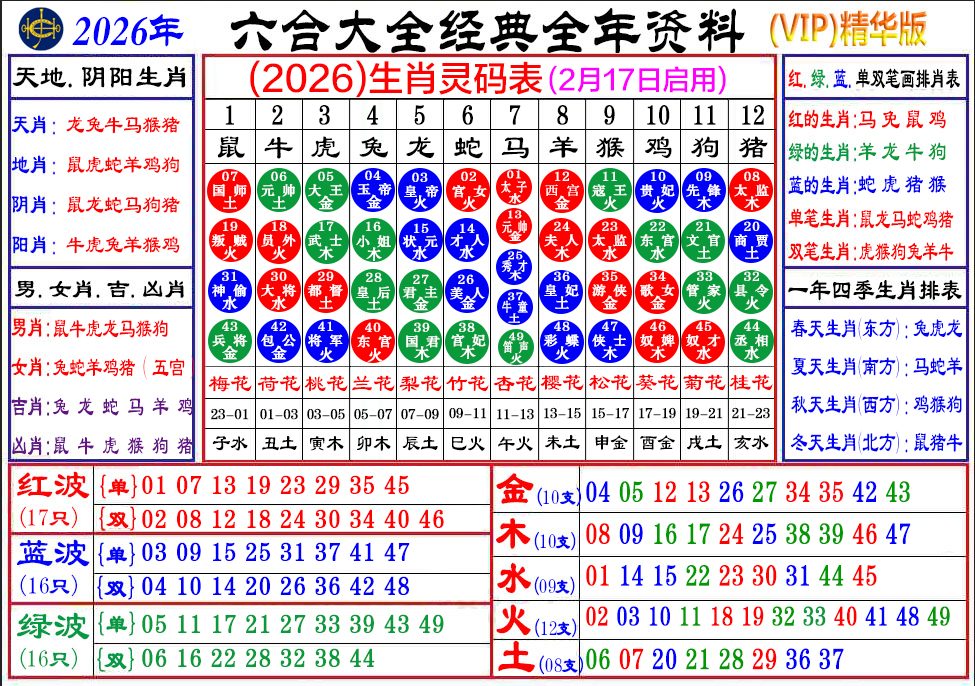 大三巴……